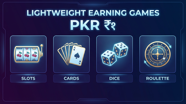 Payment and PKR controls in Keyword