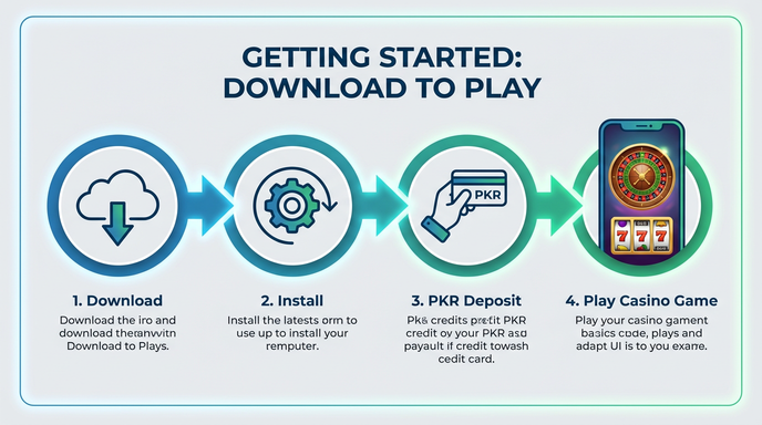 Game list for Keyword gamedownload section